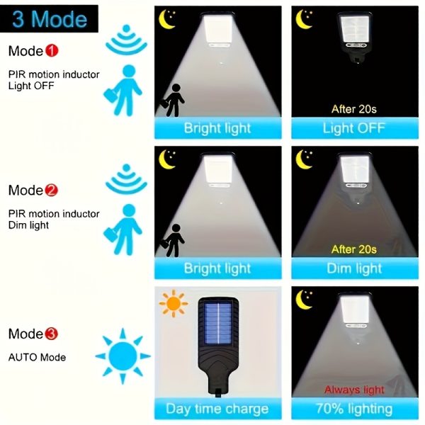 4-Pack Solar Street Lights, 96/108 COB LED, Outdoor Solar Rechargeable Wall Lamps with Motion Sensor, ABS Material, Matte Finish, for Patio, Deck, Garden, Yard, Shed, Path, Christmas & Halloween Decor - Image 10