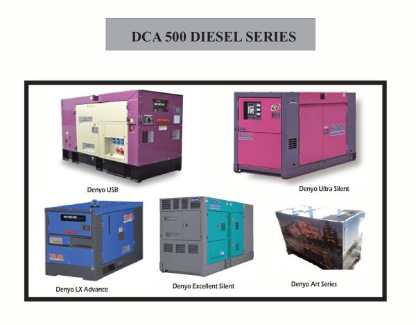 DCA 500ES 500KVA DENYO DIESEL GENERATOR - Image 2