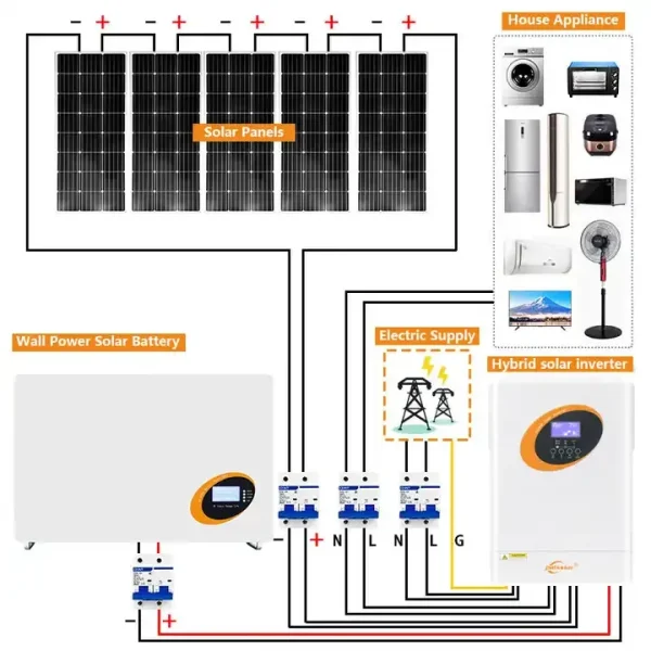 Jsdsolar Lithium Battery 10kw 200ah 48V solar system with lithium ion battery Lifepo4 - Image 4