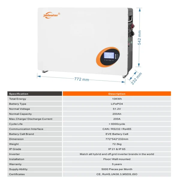 Jsdsolar Lithium Battery 10kw 200ah 48V solar system with lithium ion battery Lifepo4 - Image 5