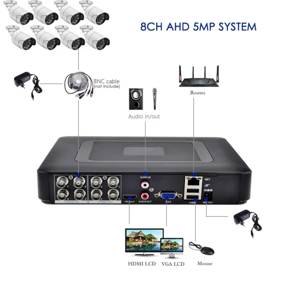 8CH 5MP Security Camera System Outdoor 5 in 1 Video Recorder Surveillance Kit AHD CCTV Set 2/4/6/8pcs Bullet Camera Email Alarm - AliExpress 30 - Image 3