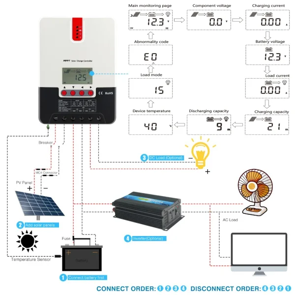 GTMT ML2430/ML2440 30A/40A 12V24V Auto MPPT Solar Charge Controller for batteries solar PV regulator Charger PV Max 100VDC - Image 4