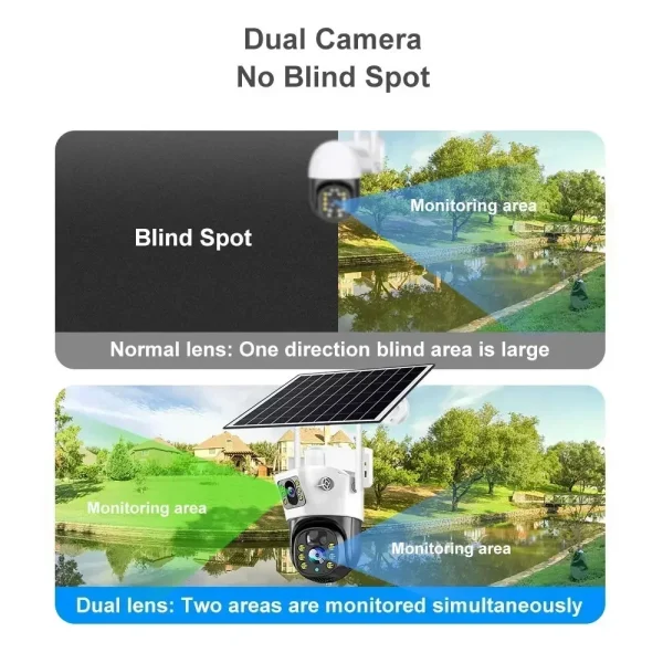 4K 4G Solar Wireless Surveillance Camera Outdoor CCTV PTZ Camera PIR Human Detection Color Night Vision Security Protection - AliExpress - Image 5