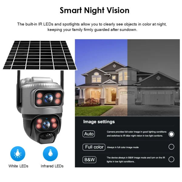 V380 Dual Lens 4G Camera Solar PIR Human Detection Night Vision Waterproof Security Video IP Camara 8MP 4K Battery CCTV Monitor - AliExpress - Image 6