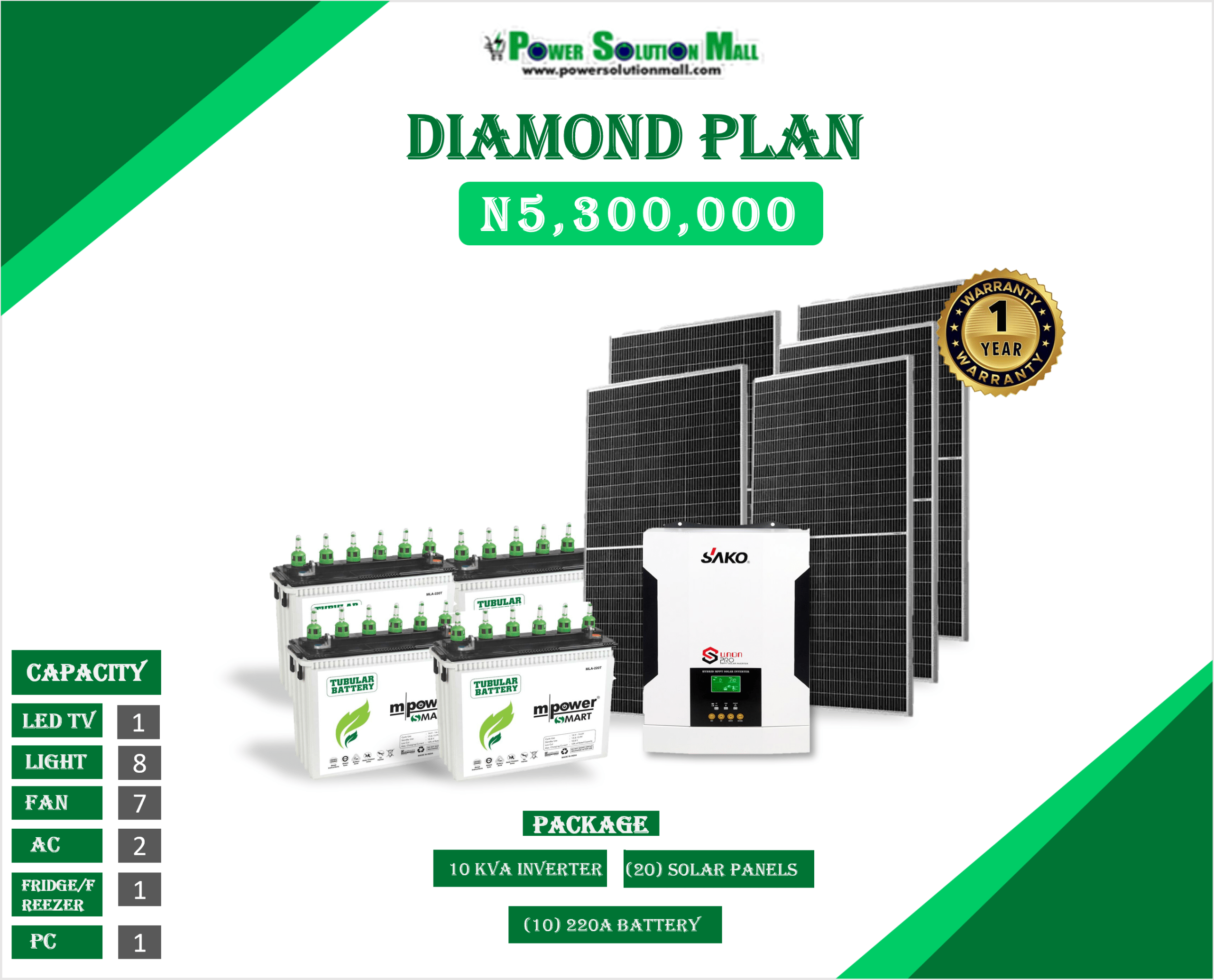 10kw Eternal Light Premium Solar Package