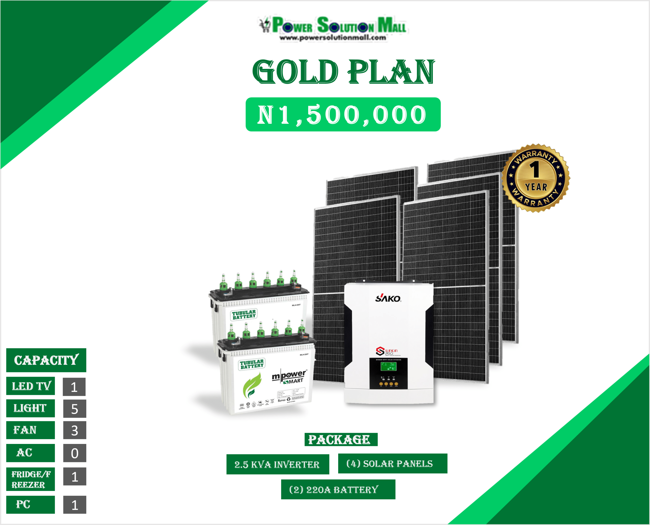 2.5kva Family Power Haven Solar Package