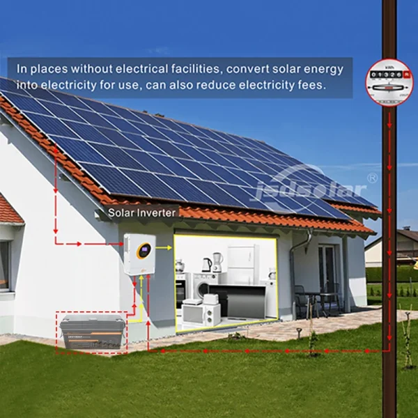 jsdsolar Off Grid Low Frequency Invertor 3KVA Solar Inverters & Converters MPPT Solar Charge Controller UPS Inverter Hybrid 3KW - AliExpress 13 - Image 2