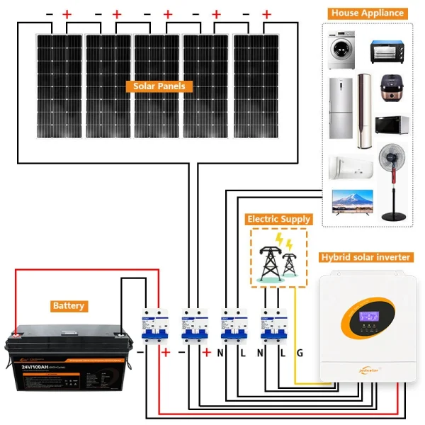 jsdsolar Off Grid Low Frequency Invertor 3KVA Solar Inverters & Converters MPPT Solar Charge Controller UPS Inverter Hybrid 3KW - AliExpress 13