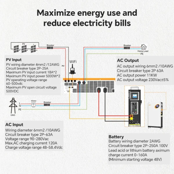 jsdsolar 11KW Hybrid Solar Inverter 48V 230VAC Off Grid Pure Sine Wave Wifi Inverter With 160A Dual MPPT Solar Charge Controller - Image 5