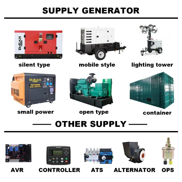 25kva denyo diesel generators price denyo generator price 20 kw power 20kw generator - Image 5