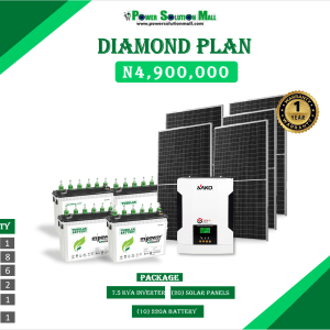 7.5kw Total Home Energy Independence Solar Package