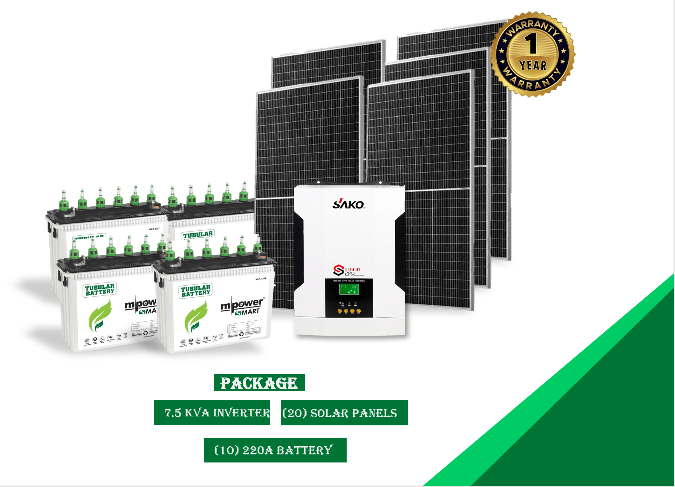 Total Home Energy Independence