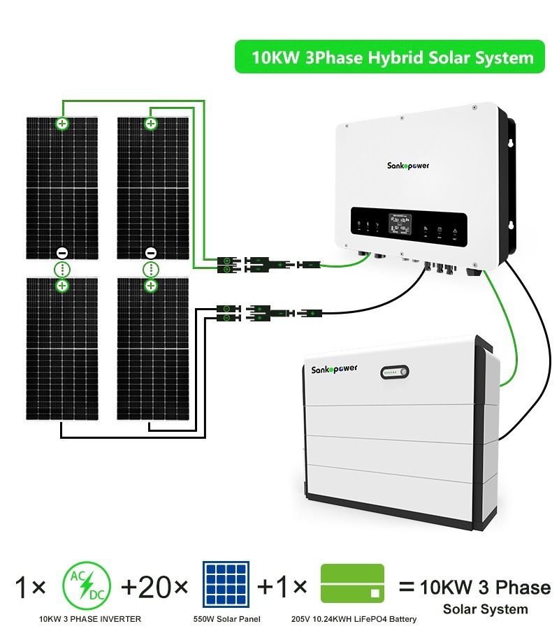 Eternal Light Premium Bundle
