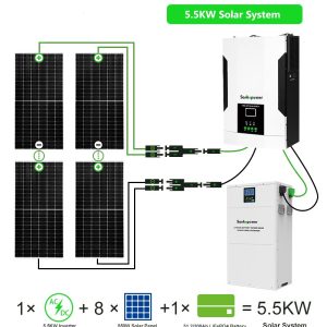 5.5kw Comfort & Coolness Solar Package