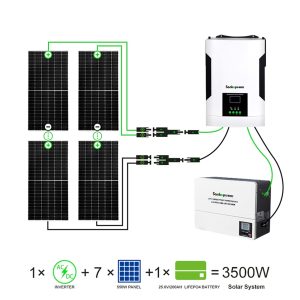 3.5kw All-Day Productivity Suite with Lithium Battery Solar Package