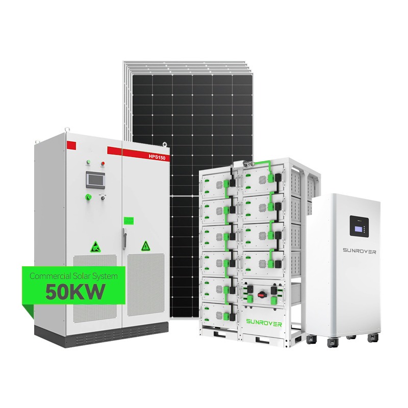 Business Continuity Shield